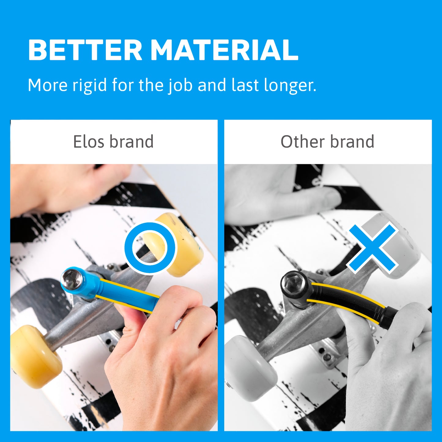 All in One Skate Tool