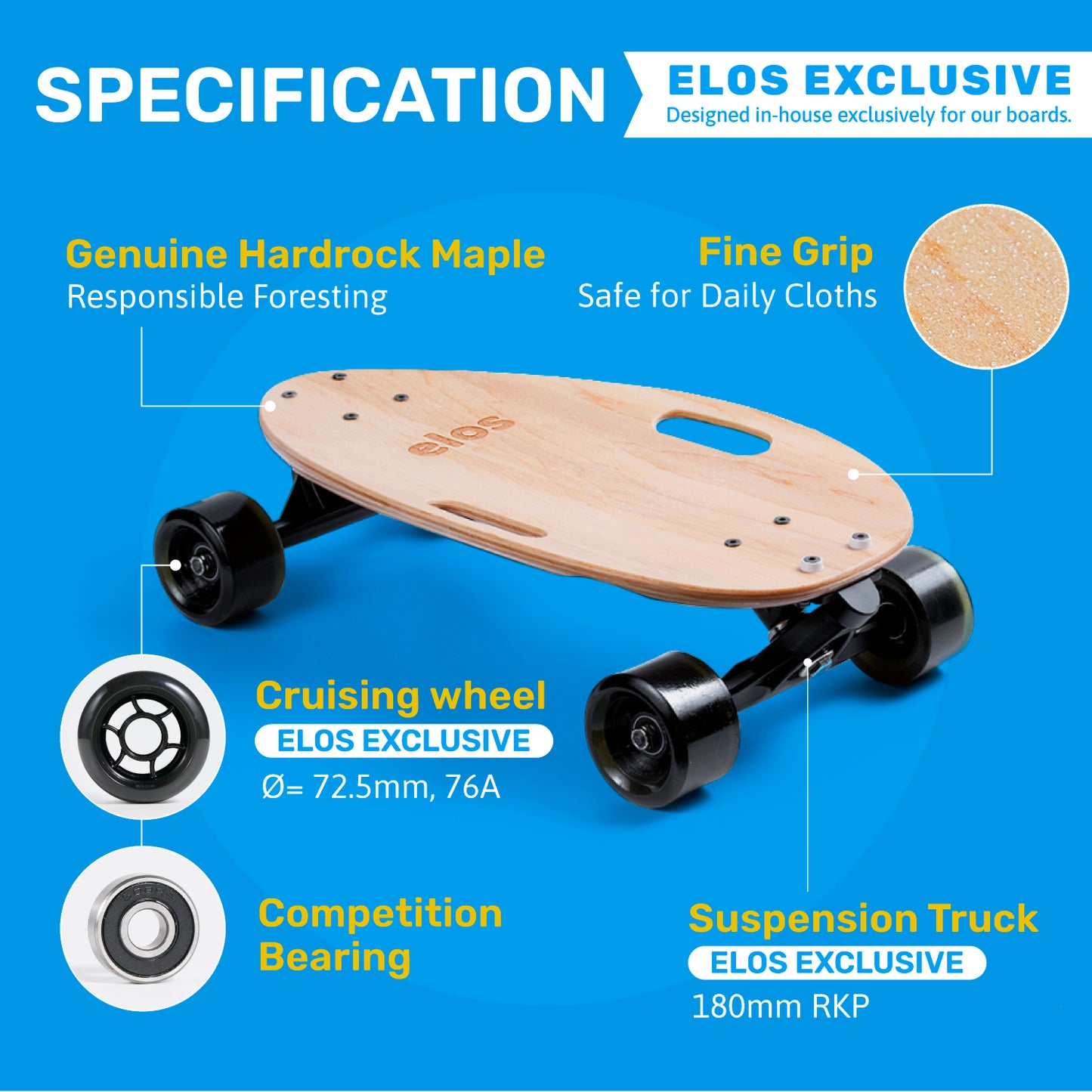 Complete Skateboard - Elos Blue